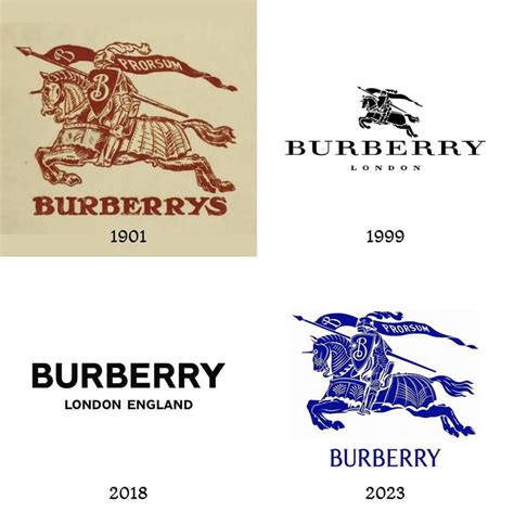 burberry before and after|burberry branding campaign.